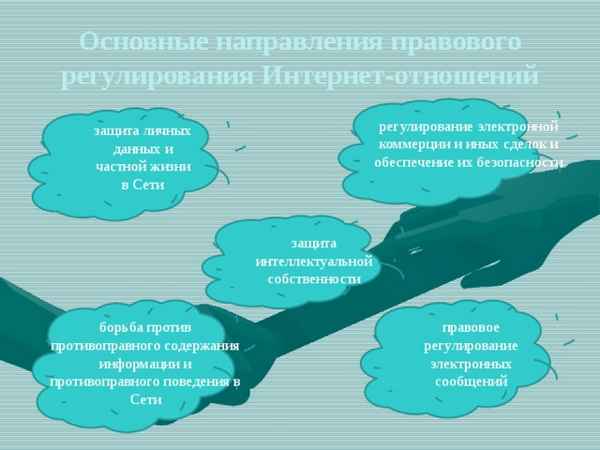Экологические последствия вселения гребневика мнемиописа в моря Понто-Каспийского комплекса 